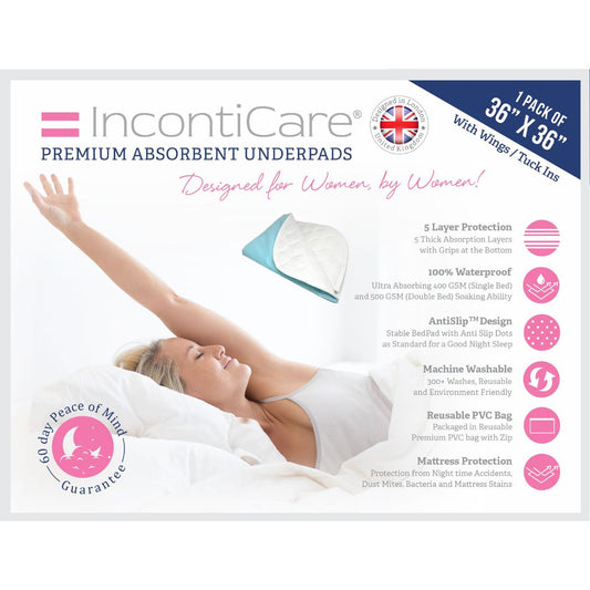 IncontiCare Premium Underpads 36" x 36"